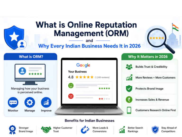 What is Online Reputation Management (ORM) and Why Every Indian Business Needs It in 2026 Image