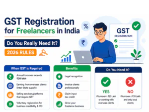GST Registration for Freelancers in India — Do You Really Need It? (2026 Rules) Image