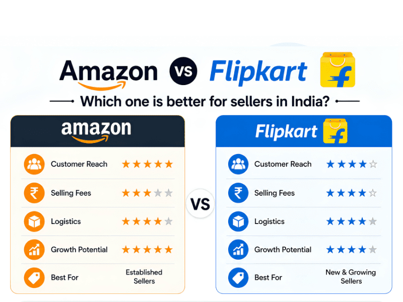 Amazon vs Flipkart. Which one is better for sellers in India? Image