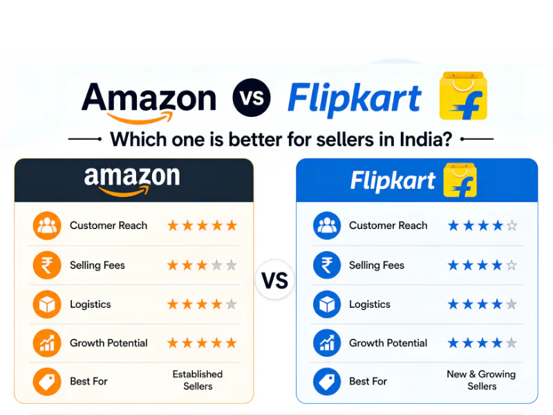 Amazon vs Flipkart. Which one is better for sellers in India? Image
