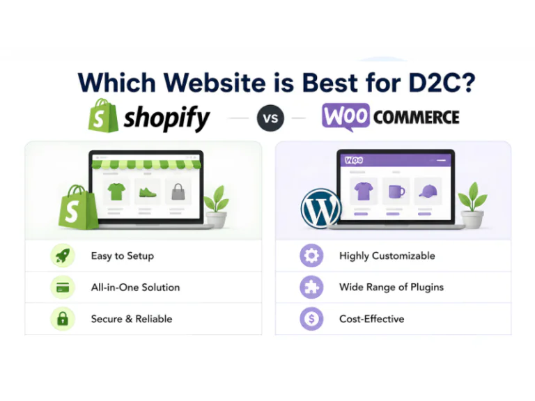 Which Website is Best for D2C: Shopify vs WooCommerce Image