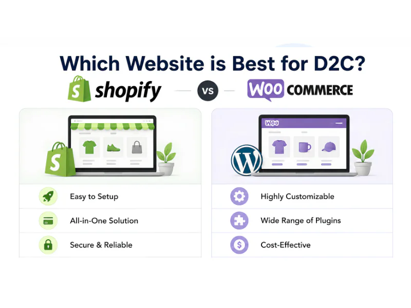 Which Website is Best for D2C: Shopify vs WooCommerce Image
