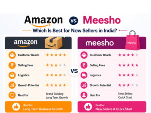 Amazon vs Meesho — Which Is Best for New Sellers in India Image