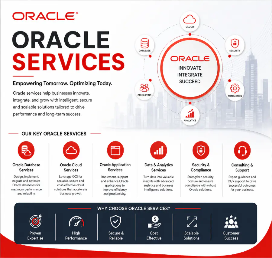 What does Oracle do?