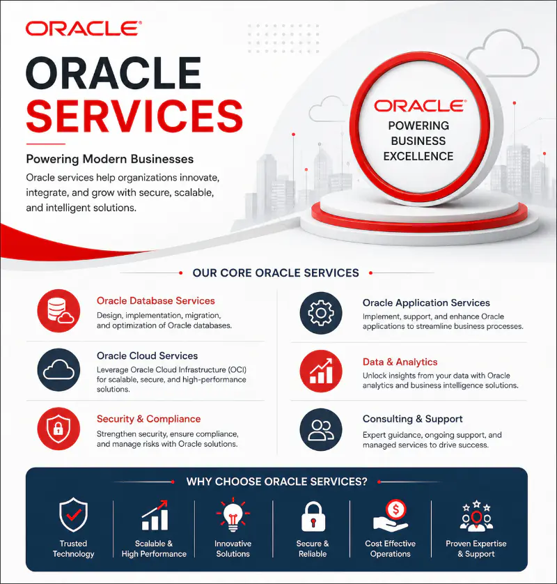Oracle ERP & CRM Solutions