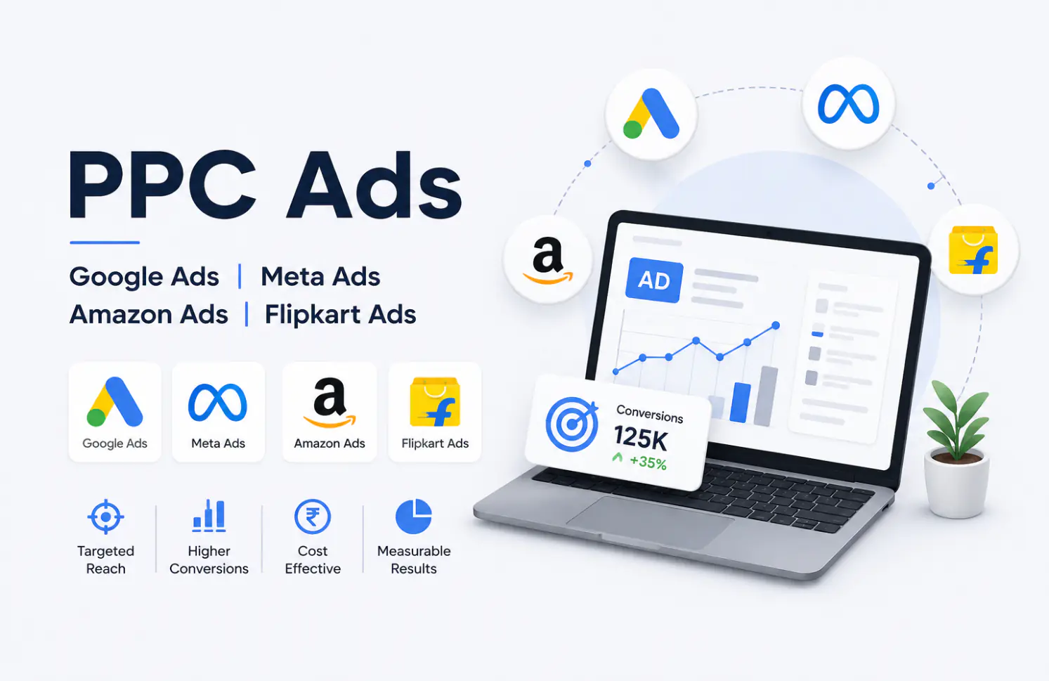 Google Ads & PPC Ads